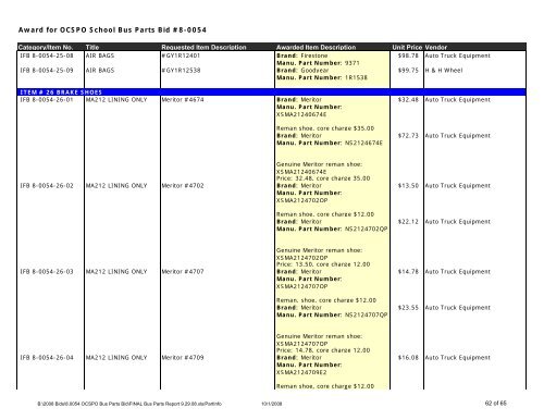 FINAL Bus Parts Report 9.29.08 - Oakland Schools