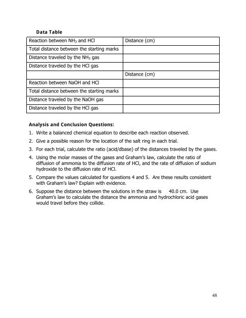 Kinetic Molecular Theory Gas Laws - Oakland Schools