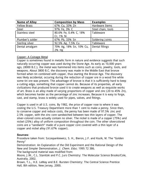 Bonding Unit - Oakland Schools