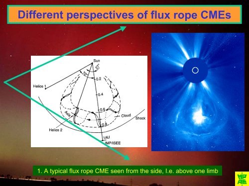 Halo CMEs - lasco