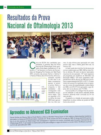 Resultados da Prova Nacional de Oftalmologia 2013 - Conselho ...