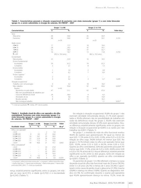 Monovision and cataract surgery Visual field and OCT correlation ...