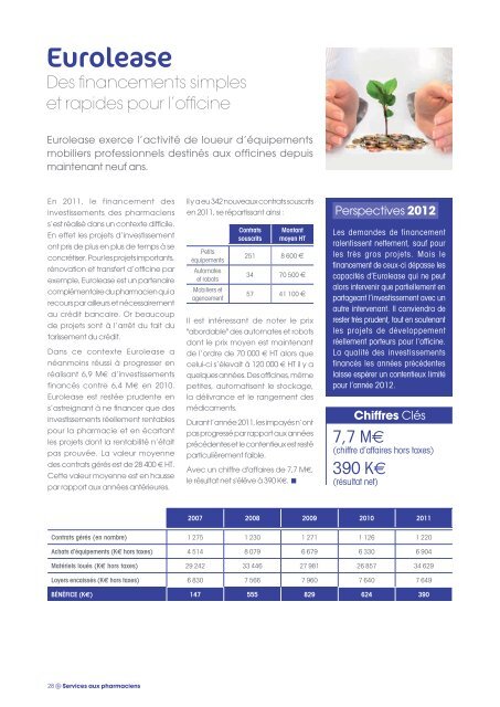 Rapport annuel Astera - PDF