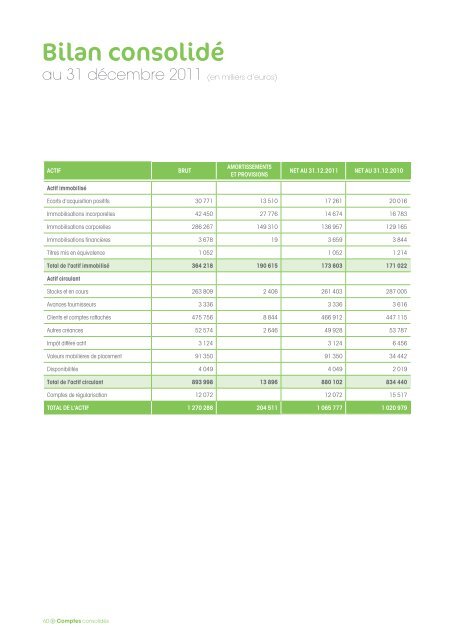 Rapport annuel Astera - PDF