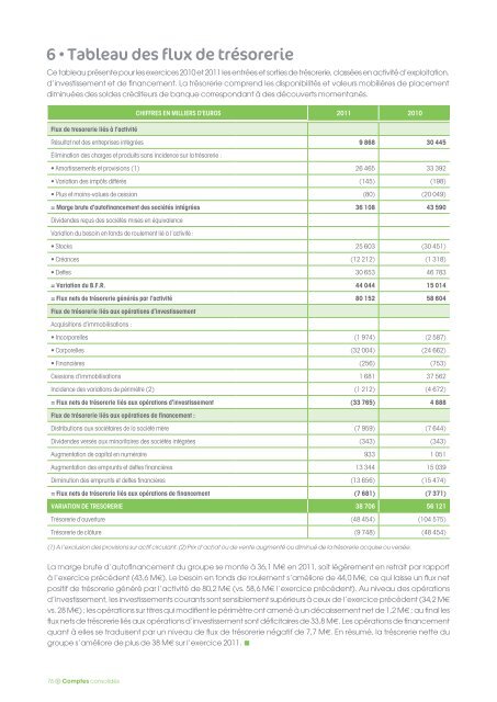 Rapport annuel Astera - PDF