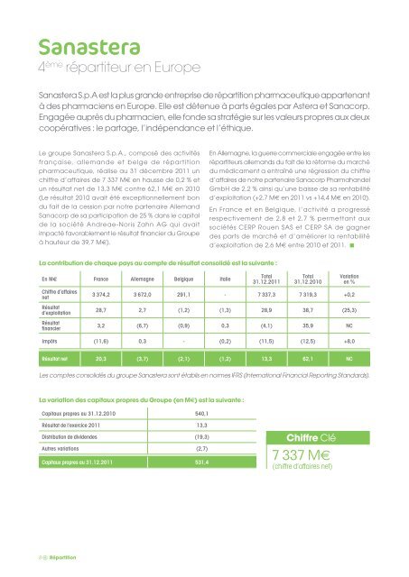 Rapport annuel Astera - PDF