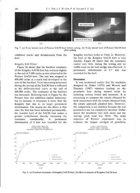 Fatigue testing of energy storing prosthetic feet