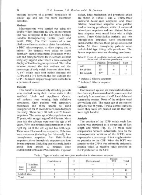 View Complete Issue PDF
