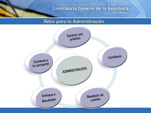 Modelo de Control para el Sector Publico - OAS