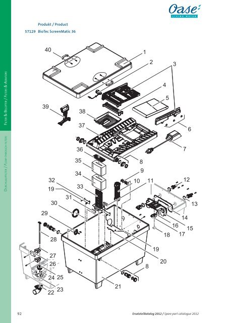 B / &amp; AD / 92 Produkt / Product 57129 BioTec ScreenMatic 36 - Oase