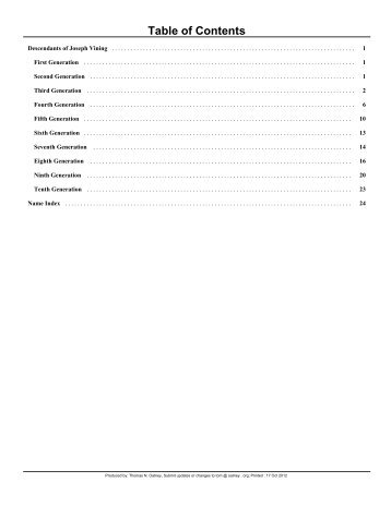 Descendants of Joseph Vining