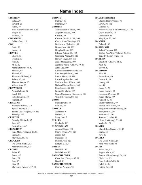 Descendants of Anton 'Anthony' Otteni