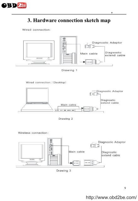 Download - Obd2be.com