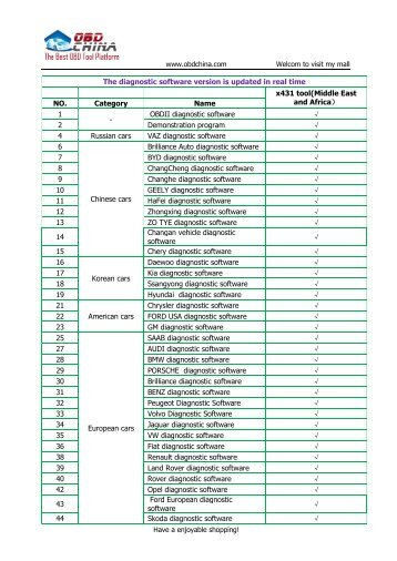 packing list model