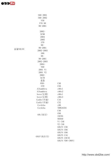 Digimaster ii vehicle list - Obd2be.com