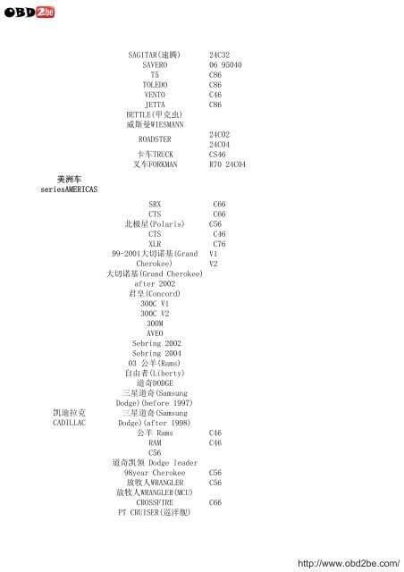 Digimaster ii vehicle list - Obd2be.com