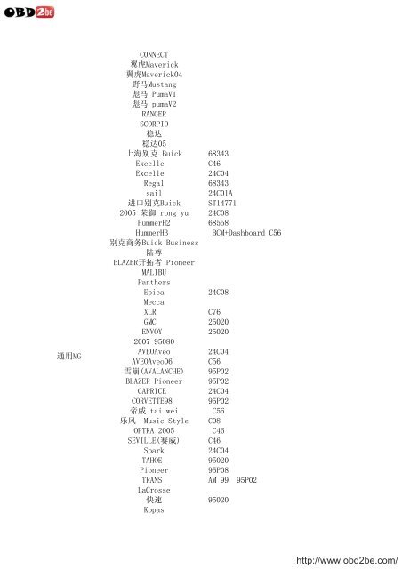 Digimaster ii vehicle list - Obd2be.com