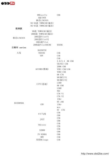 Digimaster ii vehicle list - Obd2be.com