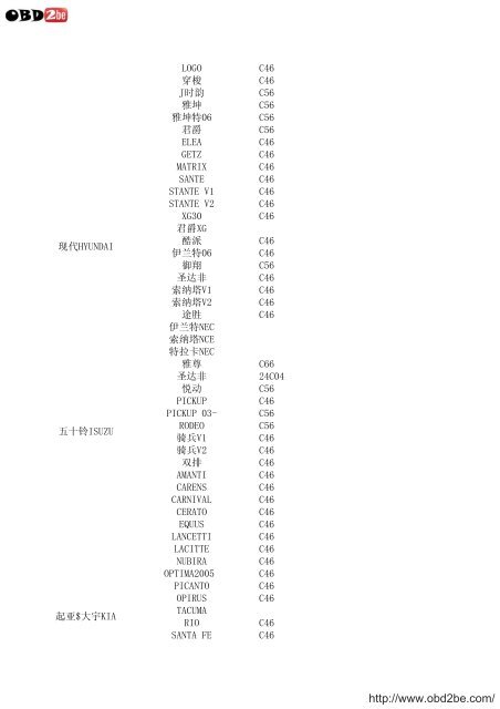 Digimaster ii vehicle list - Obd2be.com