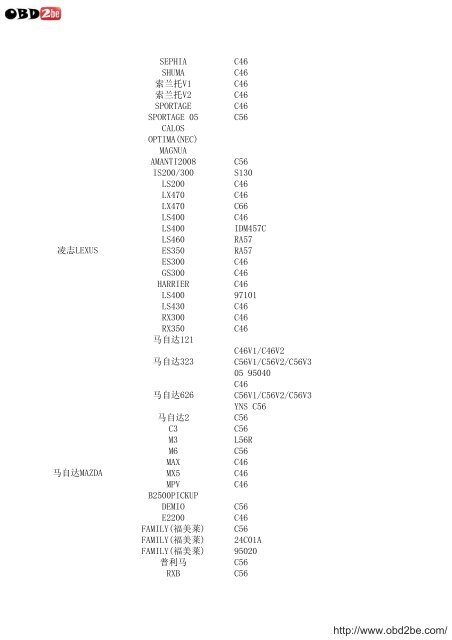 Digimaster ii vehicle list - Obd2be.com