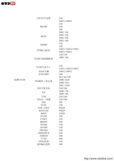 Digimaster ii vehicle list - Obd2be.com