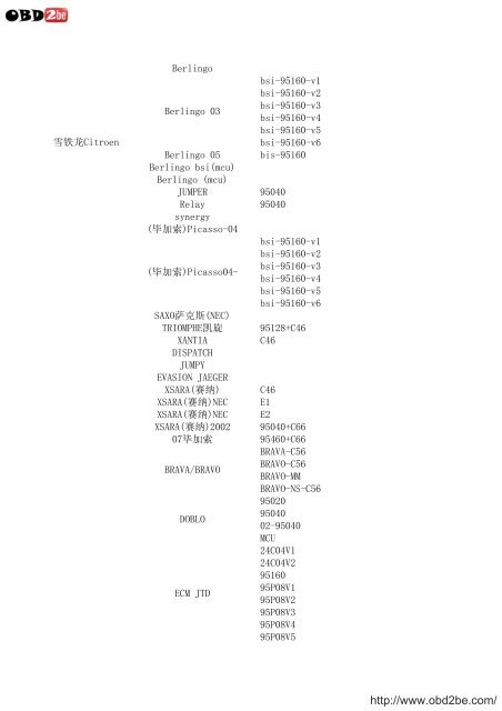 Digimaster ii vehicle list - Obd2be.com