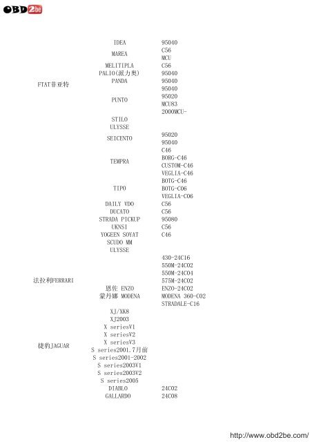 Digimaster ii vehicle list - Obd2be.com