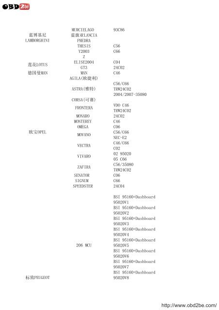 Digimaster ii vehicle list - Obd2be.com