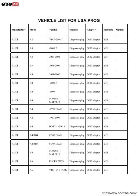 VEHICLE LIST FOR USA PROG - Obd2be.com