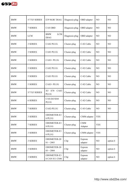 VEHICLE LIST FOR USA PROG - Obd2be.com