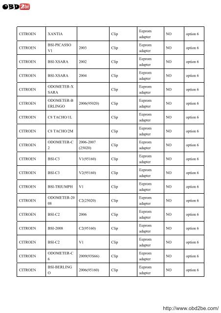 VEHICLE LIST FOR USA PROG - Obd2be.com