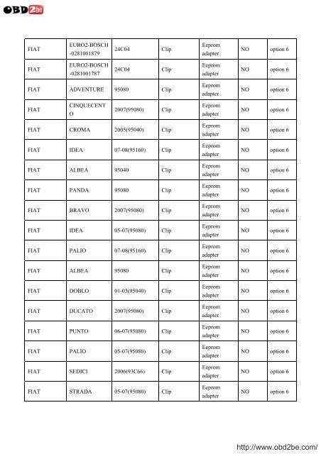 VEHICLE LIST FOR USA PROG - Obd2be.com