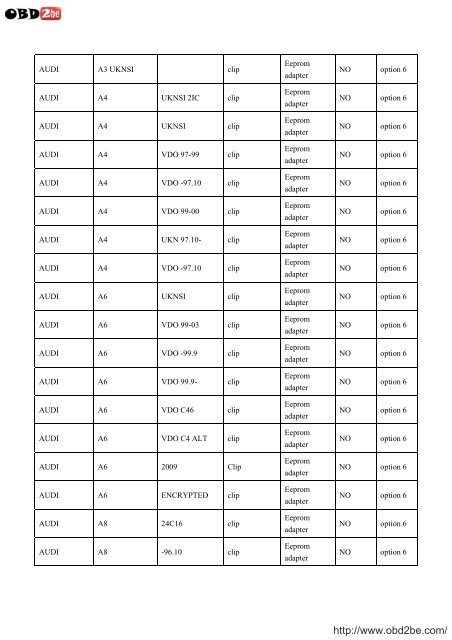 VEHICLE LIST FOR USA PROG - Obd2be.com