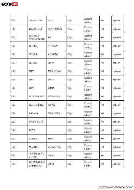 VEHICLE LIST FOR USA PROG - Obd2be.com