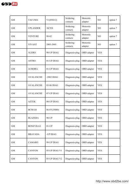 VEHICLE LIST FOR USA PROG - Obd2be.com