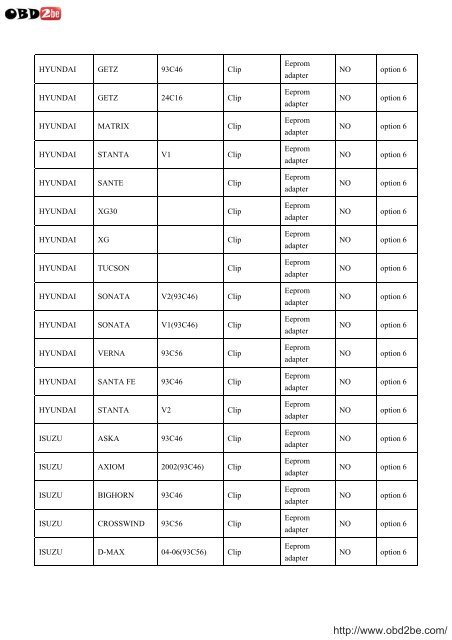 VEHICLE LIST FOR USA PROG - Obd2be.com