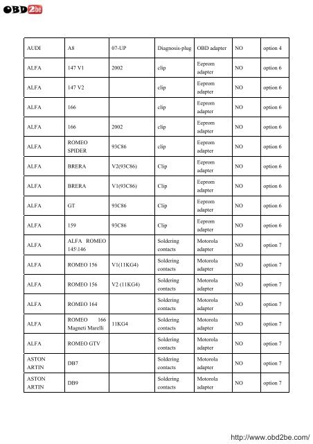 VEHICLE LIST FOR USA PROG - Obd2be.com