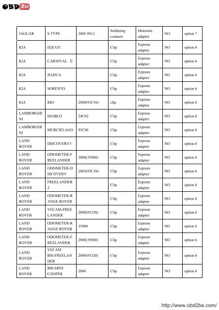 VEHICLE LIST FOR USA PROG - Obd2be.com