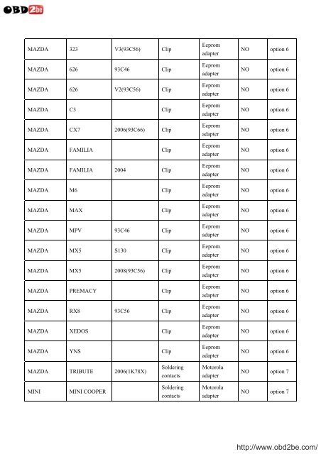 VEHICLE LIST FOR USA PROG - Obd2be.com