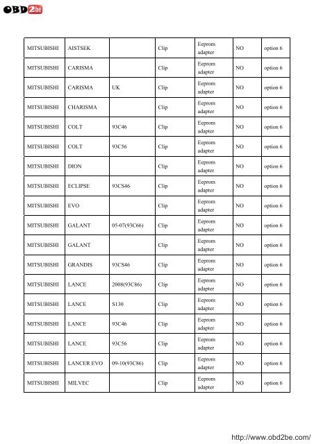 VEHICLE LIST FOR USA PROG - Obd2be.com