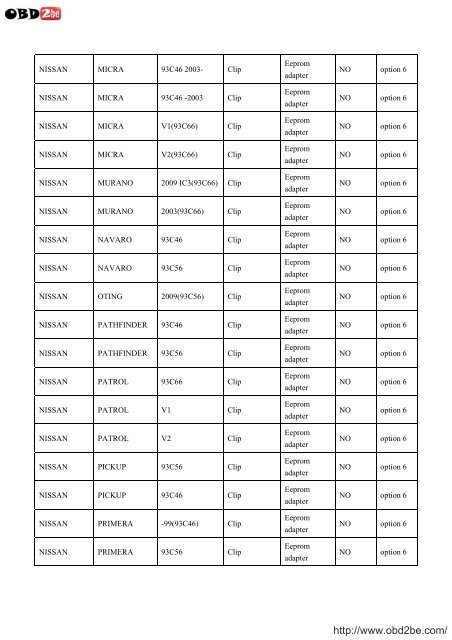 VEHICLE LIST FOR USA PROG - Obd2be.com