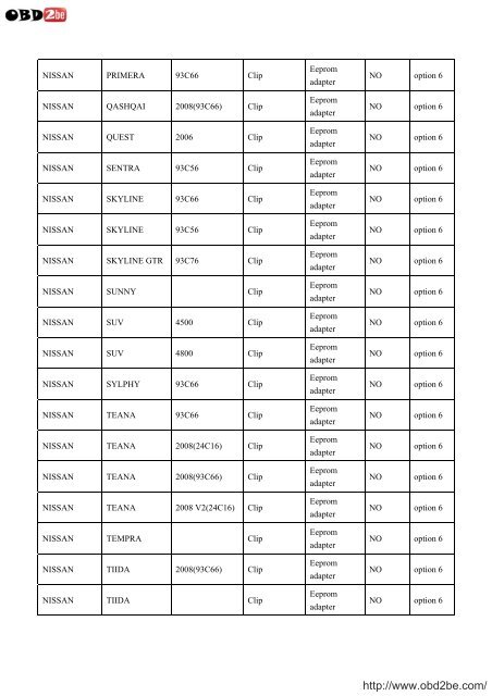 VEHICLE LIST FOR USA PROG - Obd2be.com