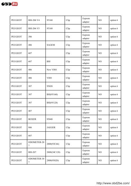 VEHICLE LIST FOR USA PROG - Obd2be.com