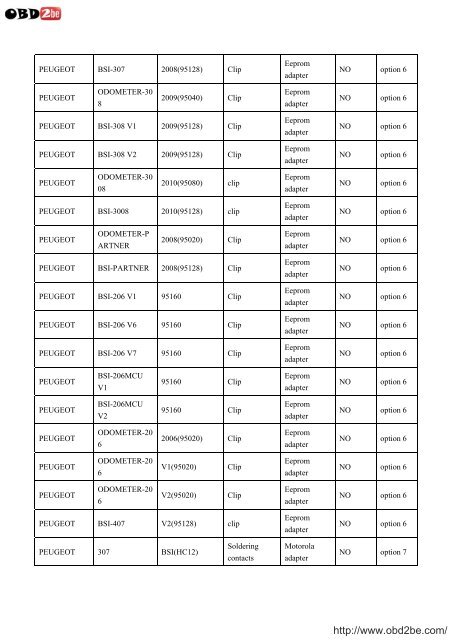 VEHICLE LIST FOR USA PROG - Obd2be.com