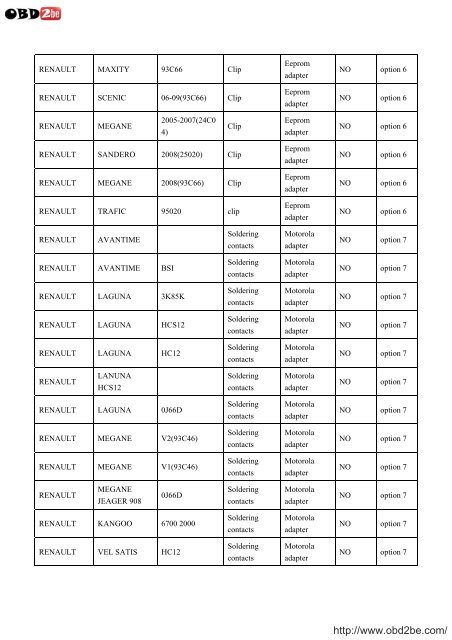 VEHICLE LIST FOR USA PROG - Obd2be.com