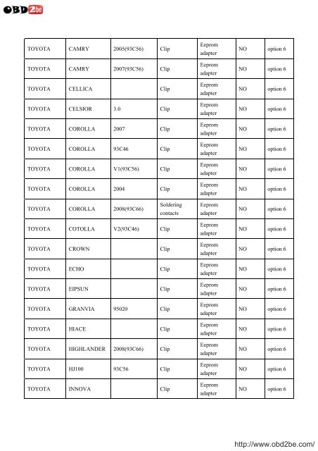 VEHICLE LIST FOR USA PROG - Obd2be.com