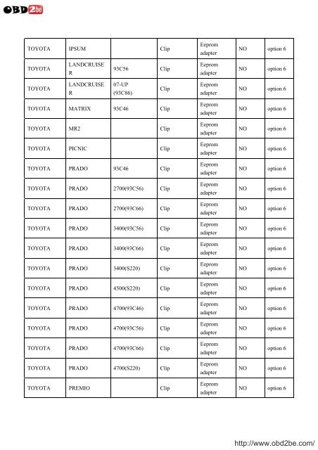 VEHICLE LIST FOR USA PROG - Obd2be.com