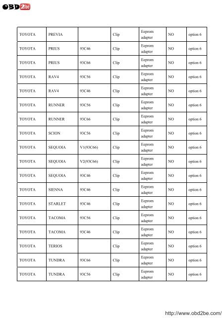 VEHICLE LIST FOR USA PROG - Obd2be.com