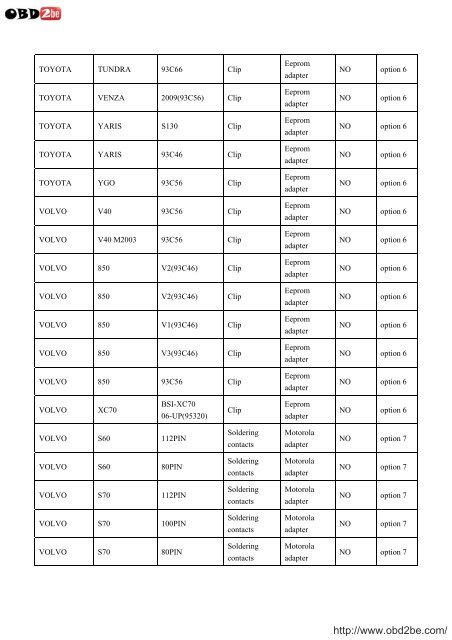 VEHICLE LIST FOR USA PROG - Obd2be.com