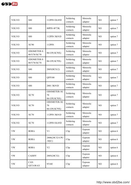 VEHICLE LIST FOR USA PROG - Obd2be.com